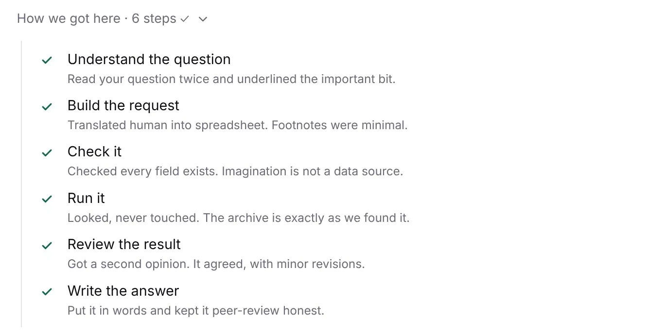 The "How we got here" panel listing the six steps behind an answer